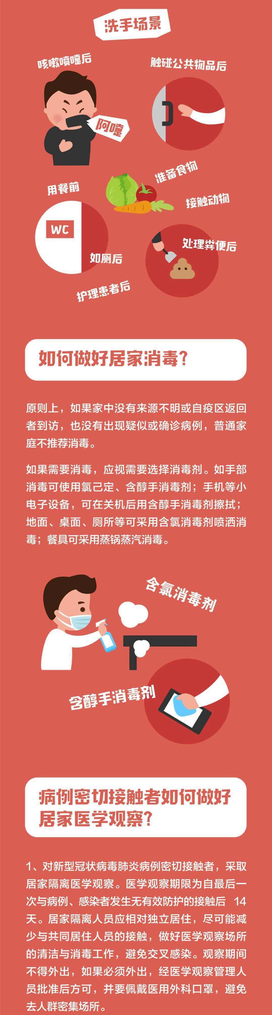 幼儿园小班防疫小常识图片_幼儿园小班防疫小常识图片简单