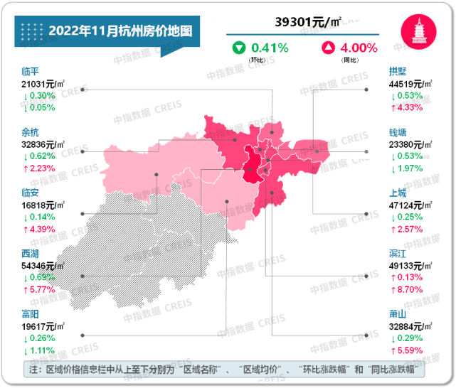 疫情后重庆房价走势2020_疫情后重庆房价走势2020年