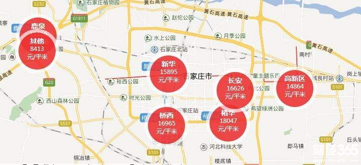 石家庄房市未来走势分析_石家庄房市未来走势分析图