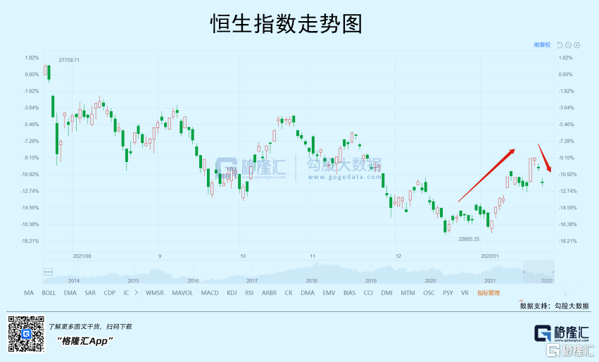 怎么样看一支股票3年走势图_怎样获得一只股票的多年走势图