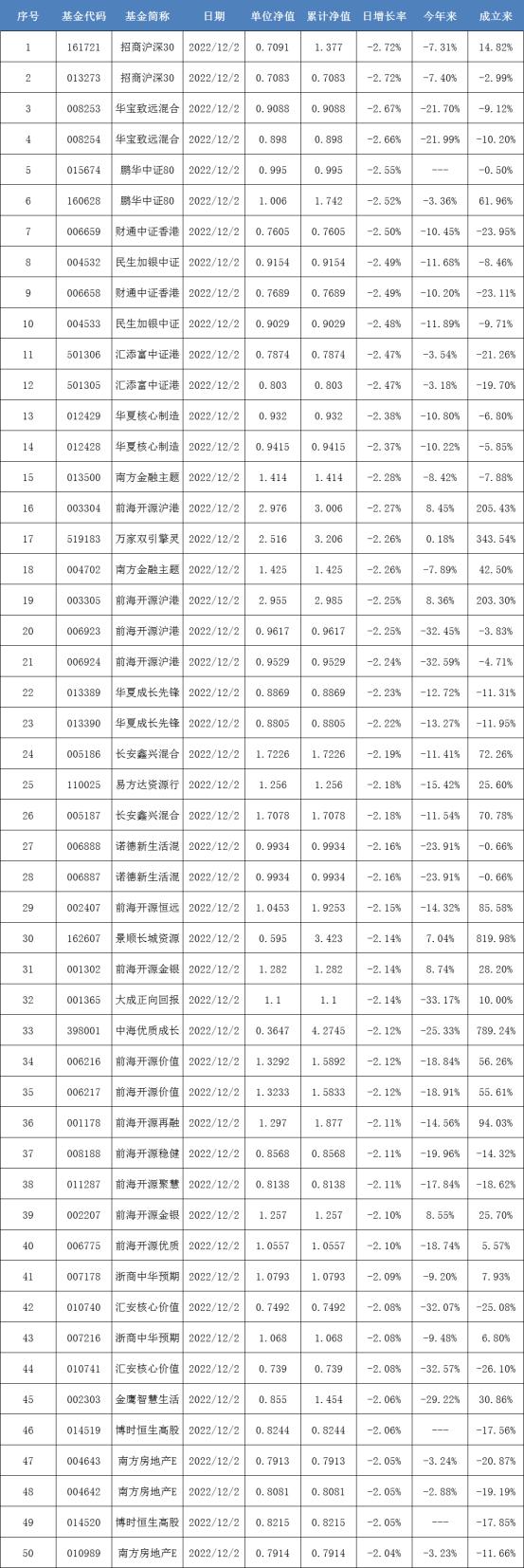 浙江十一选五的走势图_浙江十一选五走势图表图