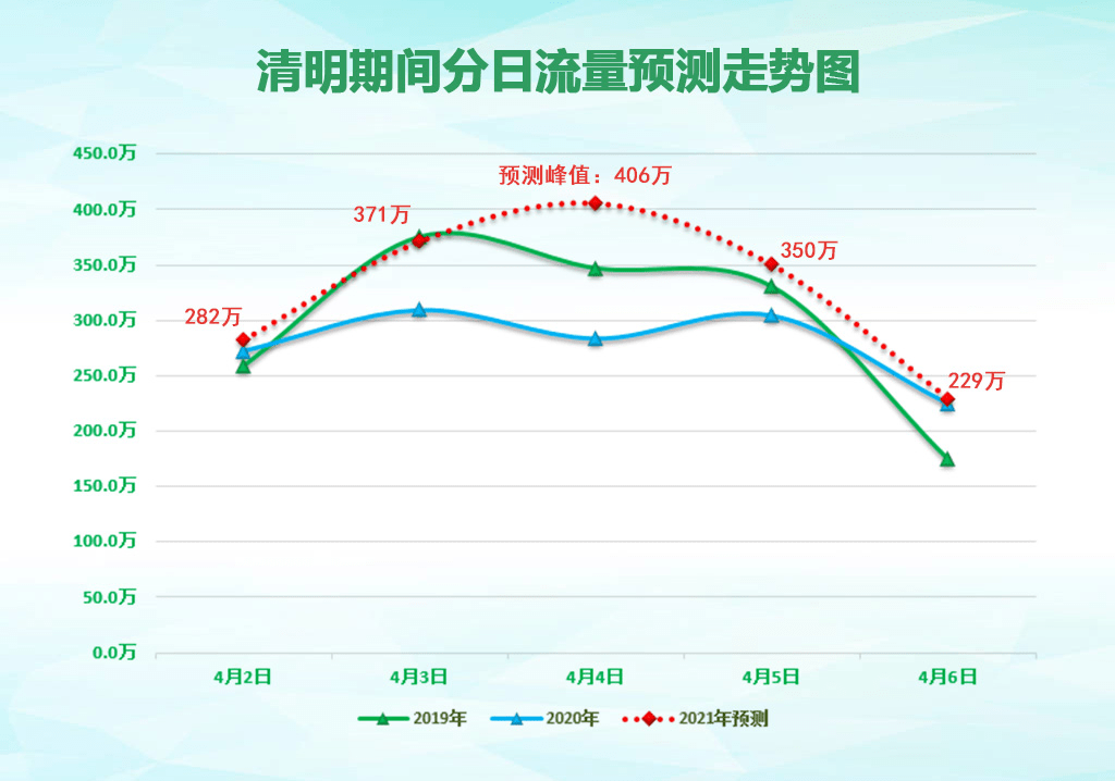 11走势图31走势图_12选走势图基本走势电脑版