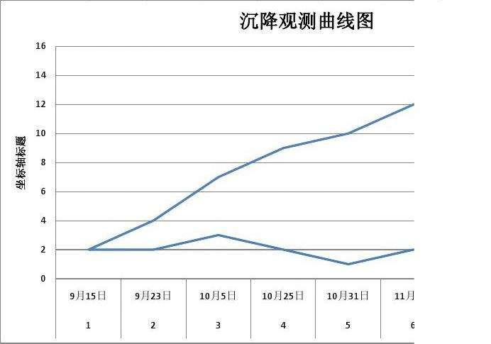 11走势图31走势图_12选走势图基本走势电脑版