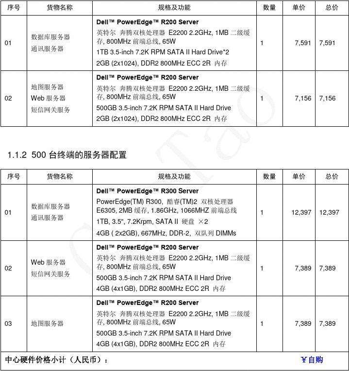 ibm服务器报价_ibm大型主机价格