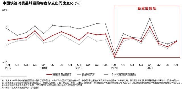 扬州疫情走势图2022年_扬州疫情走势图2022年7月