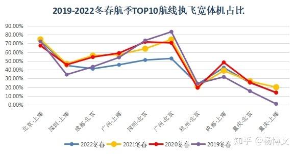 湖北快三走势图分布图_湖北快三走势图表走势图