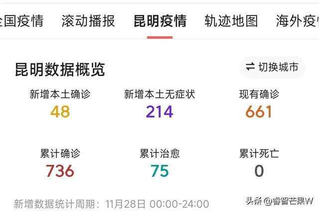 呈贡区综合软件开发价格走势的简单介绍