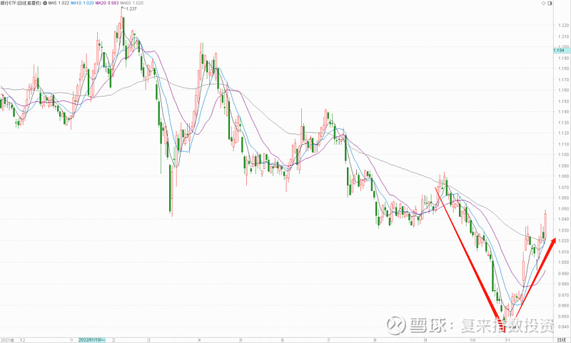 快赢481走势图最近_快赢481合并走势图最近60期