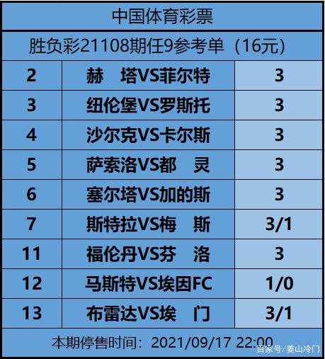 足球预测胜负彩专家_足球预测胜负彩专家最新