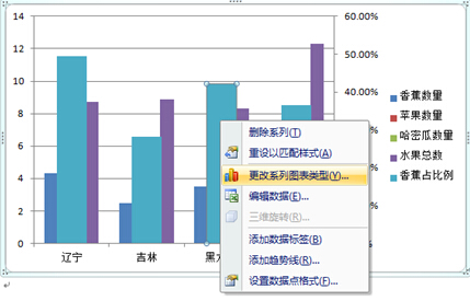 word趋势走势图怎么画_word趋势走势图怎么画出来