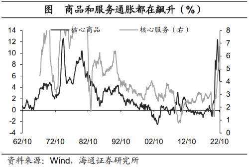 关注影响市场走势的三大变量_关注影响市场走势的三大变量是