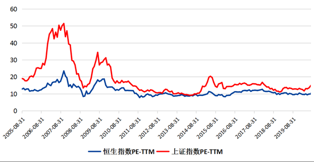 011102估值走势_011122今天最新估值