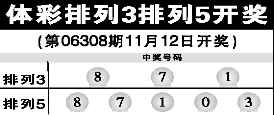 新浪排列3开奖结果走势图_排列三开奖结果走势图新浪爱彩