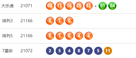 福建省体彩31选7走势图_福建省体彩31选7走势图官网