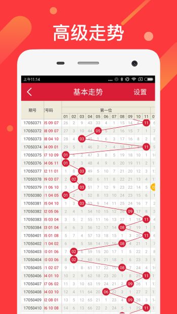 广东11选5的走势图_广东11选5基本走势图啊