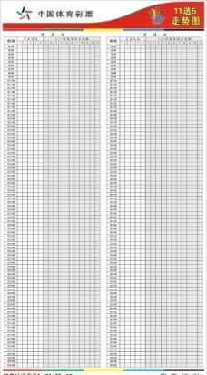 广东11选5的走势图_广东11选5基本走势图啊