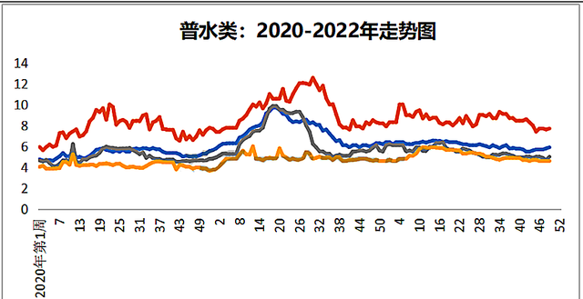 黑龙江玉米价格最新行情走势_黑龙江玉米最新价格行情分析预测 今日