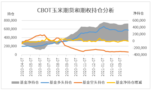 吉林玉米19年1月6日价格走势_吉林玉米19年1月6日价格走势如何