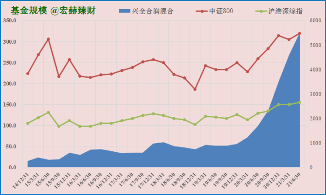 基金在哪里看实时走势图_基金在哪里看实时走势图呢