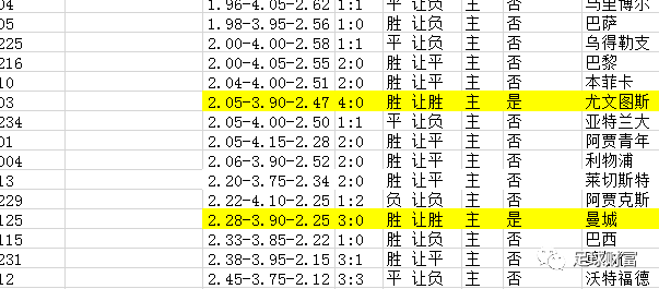 今天足球竞彩比赛结果_昨天竞彩足球比赛的结果