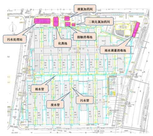 盐城市污水处理管网走势地图_盐城市污水处理管网走势地图分析