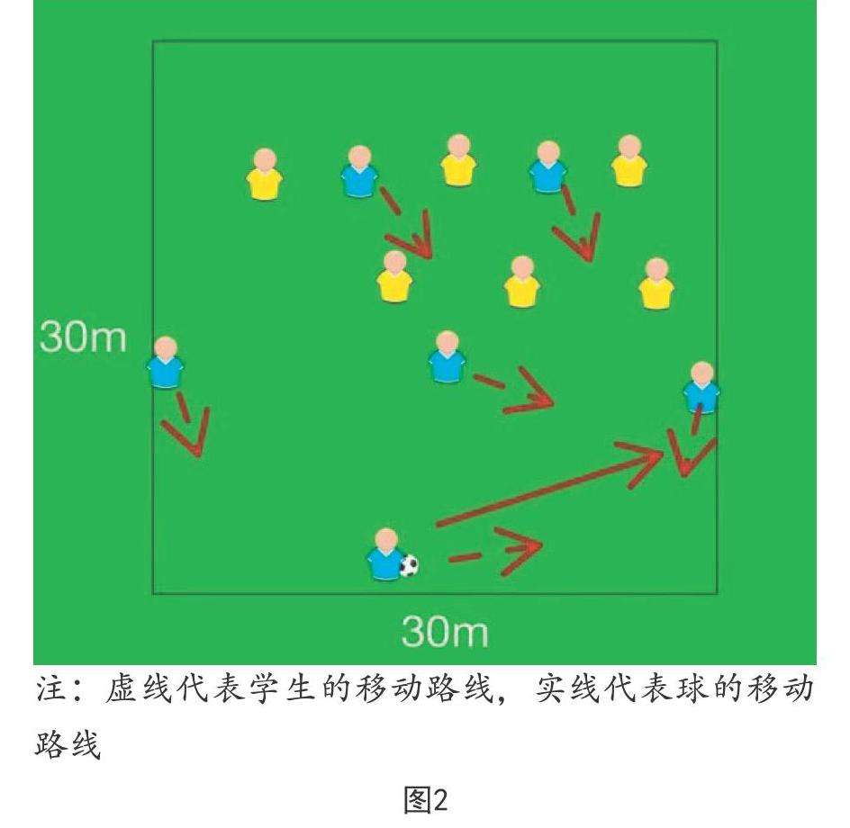 足球为例_足球典型案例