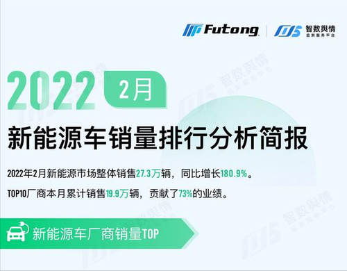 余姚新能源汽车维护保养价格_余姚新能源汽车维护保养价格多少