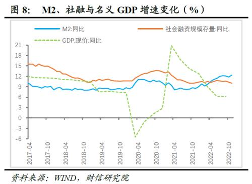 中国近两个月经济走势_中国近两个月经济走势如何