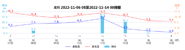 陕西十一选五走势图表_陕西十一选五走势图乐彩网七