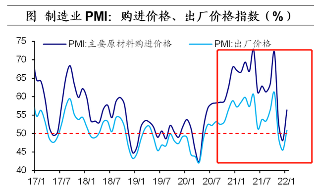 为什么钢铁跟煤炭走势不同步的简单介绍