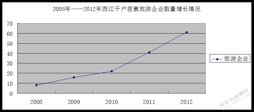 贵州十一选五走势图下_贵州十一选五走势图下期预测