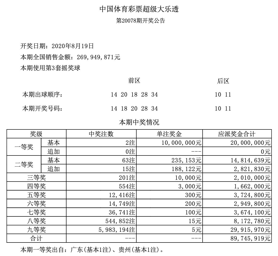 抖音大乐透怎么看走势图_抖音大乐透怎么看走势图视频