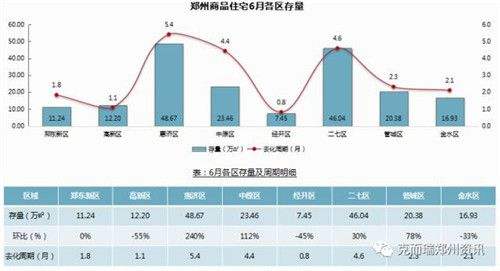 山东潍坊房价走势2017_山东潍坊房价走势2017图