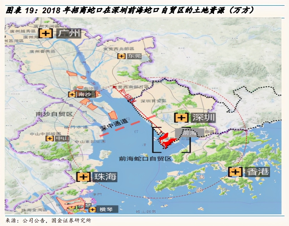 包含招商蛇口同花顺走势图的词条