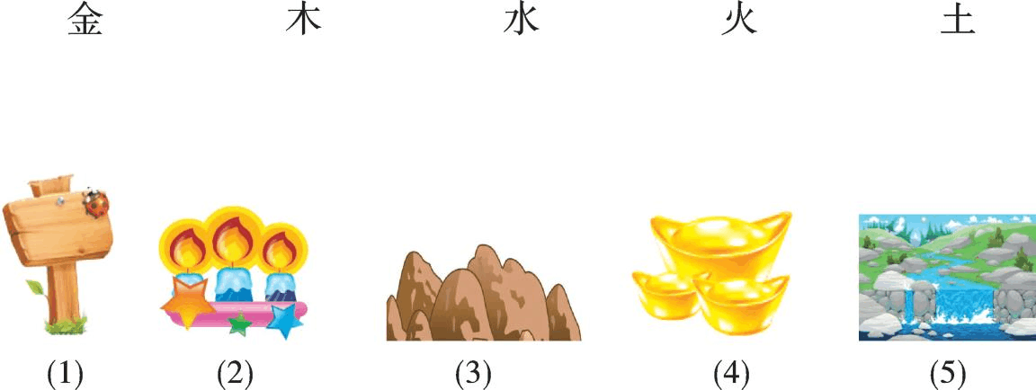 3D金木水火土走势图旧版_3d金木水火土五行走势图表工具箱