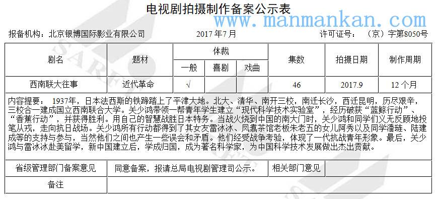 未来几年关少鸿画家走势的简单介绍