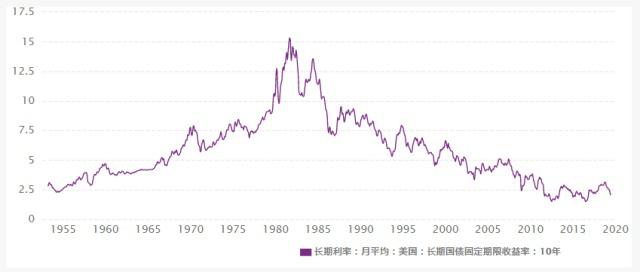 2011年黄金走势图_2011年黄金走势图k线图