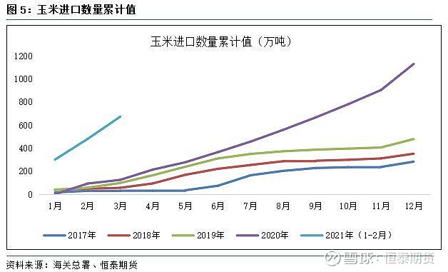 2014玉米价格走势图_2014玉米价格最新行情