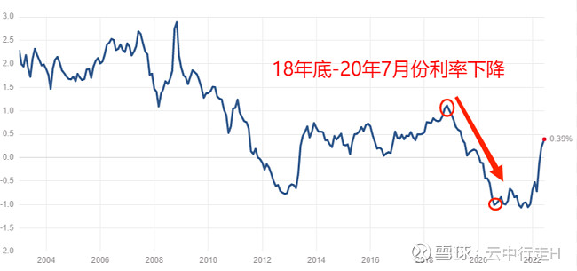 40年前上海黄金走势图_上海黄金实时行情最新走势图