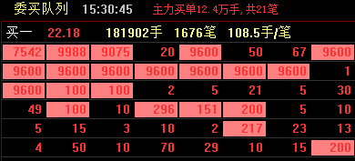 十月十一日有色板块股市走势的简单介绍