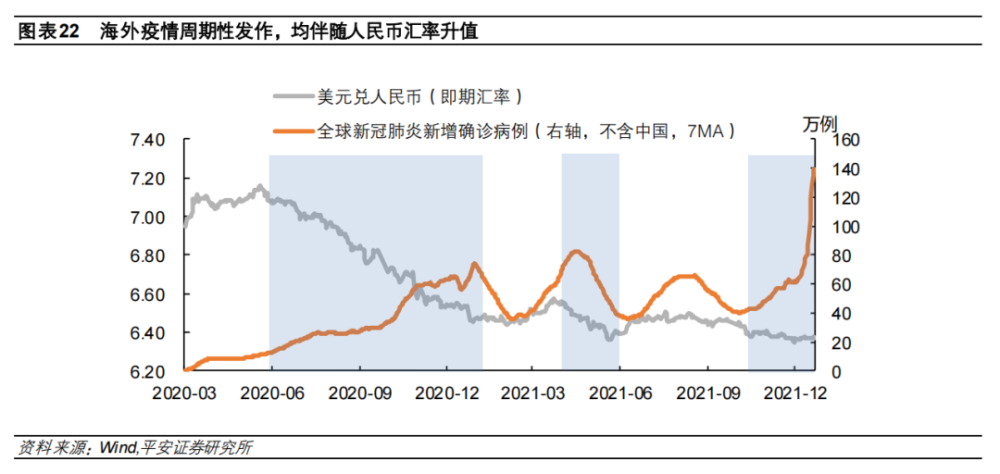 包含汇率走势汇率走势汇率走势的词条