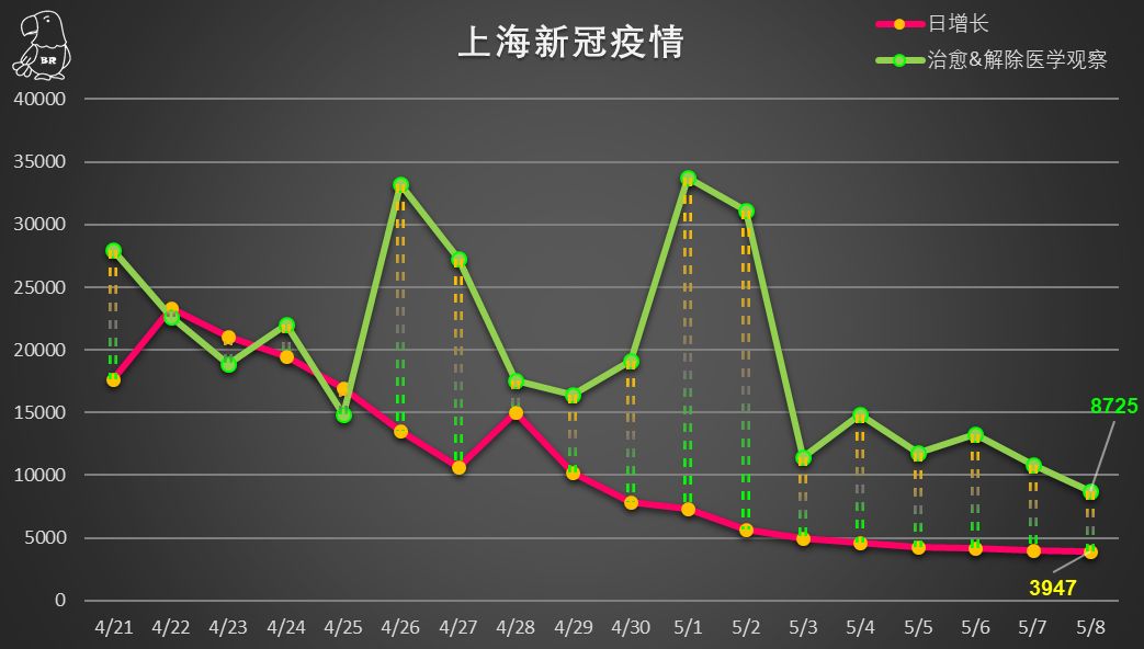 上海十一选五开奖结果走势图_上海十一选五 走势图 开奖号码