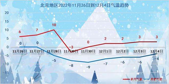 太阳能下周三走势怎样的简单介绍