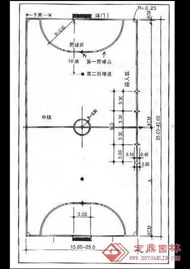 七人制足球场地平面图_七人制足球场地平面图怎么画