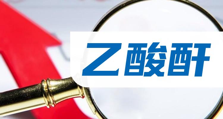 2021年醋酸酐走势_2021年偏苯三酸酐价格上涨