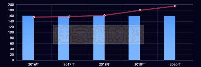 双汇收购万洲国际后的股市走势_万洲国际股票和双汇是一个集团吗