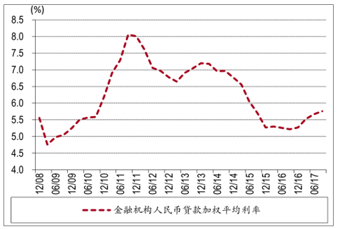 噢百万49选七走势图_49选7开奖走势图100期