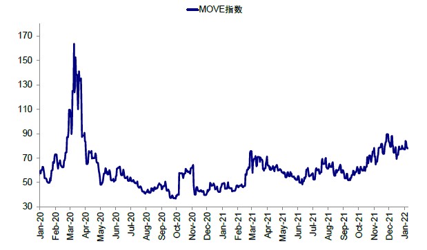 3月1号中金公司的走势的简单介绍