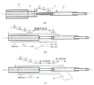 湖北凹槽锚线价格走势_边坡锚杆施工单价多少钱一米