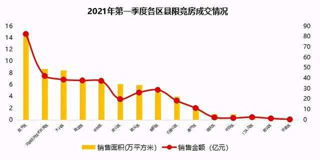 2021年嘉兴房价走势预测_2021年嘉兴房价走势最新消息